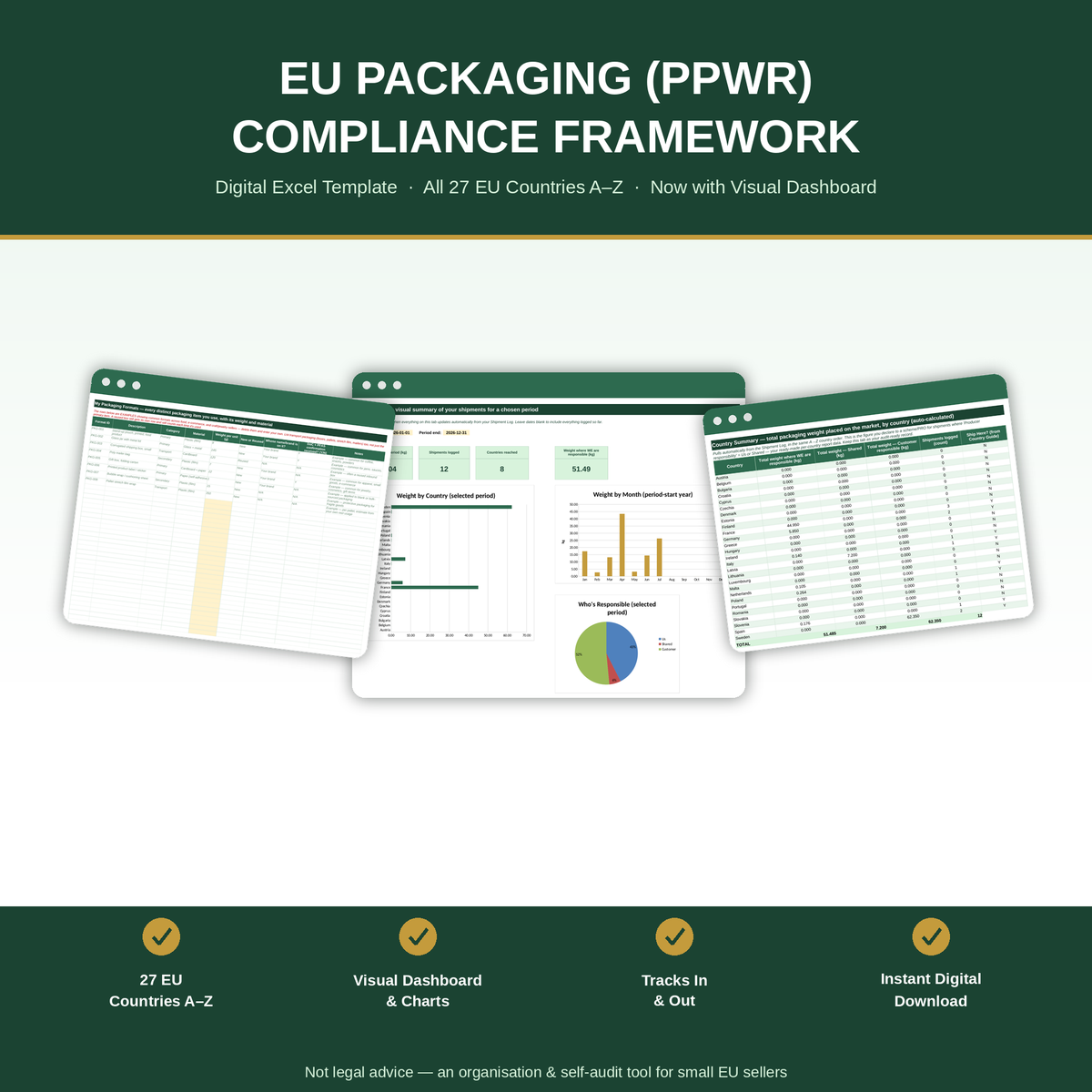 EU Packaging (PPWR) Compliance Framework — Digital Excel Template