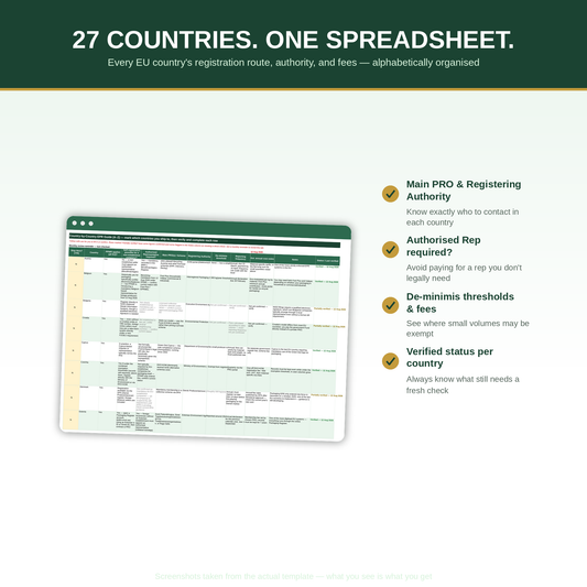 EU Packaging (PPWR) Compliance Framework — Digital Excel Template